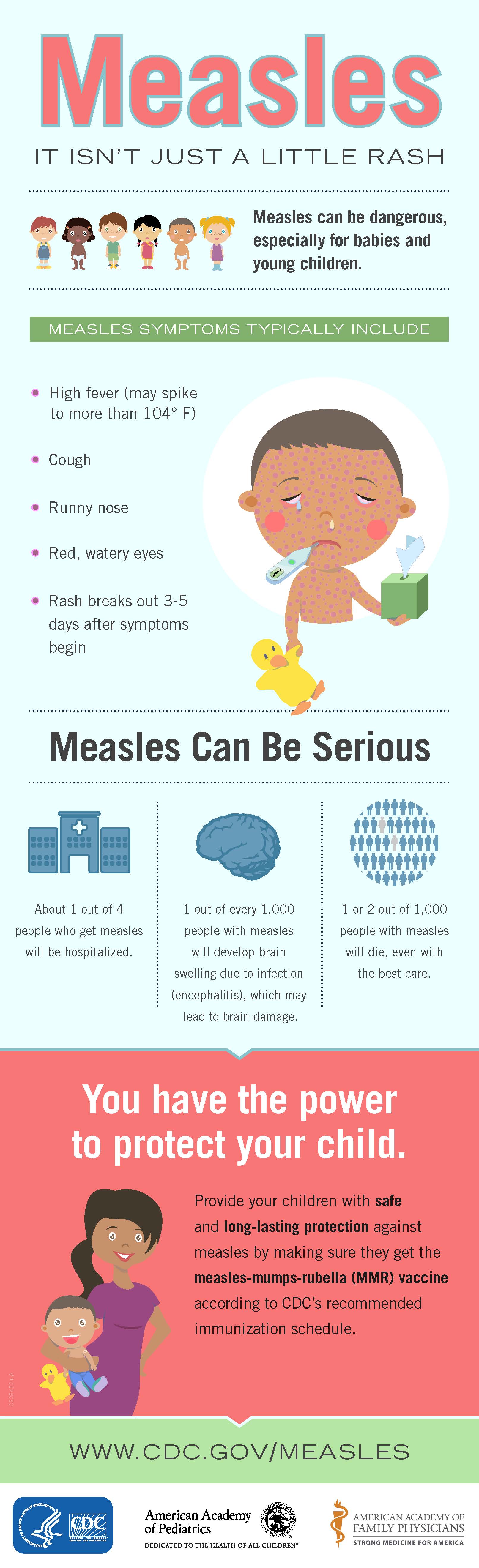 measles-infographic