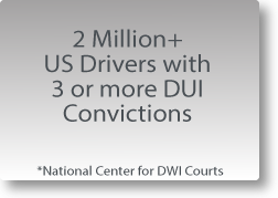 DUI quote box