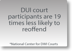DUI Quote box 2