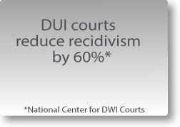 DUI quote box 1